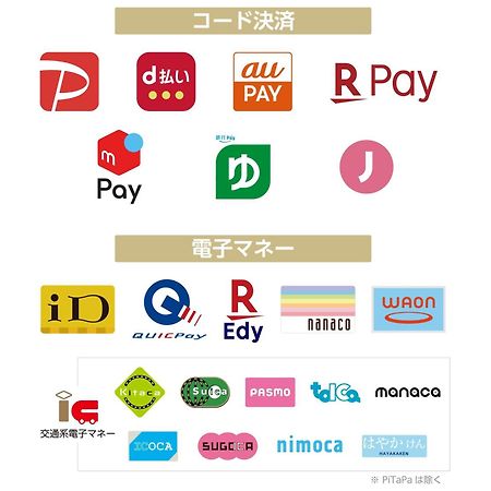 Apa Hotel Shimbashi Toranomon Tokio Zewnętrze zdjęcie